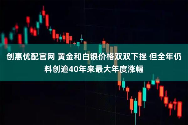 创惠优配官网 黄金和白银价格双双下挫 但全年仍料创逾40年来最大年度涨幅